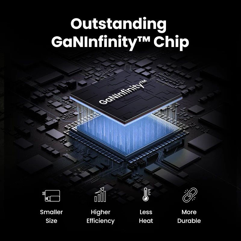 UGREEN 65W GaN Charger 4 Ports USB C Fast Charger Quick Charge 3.0 PD 3.0 For Macbook Air Laptops Tablet iPhone 17 16 15 Pro Max - Image 5