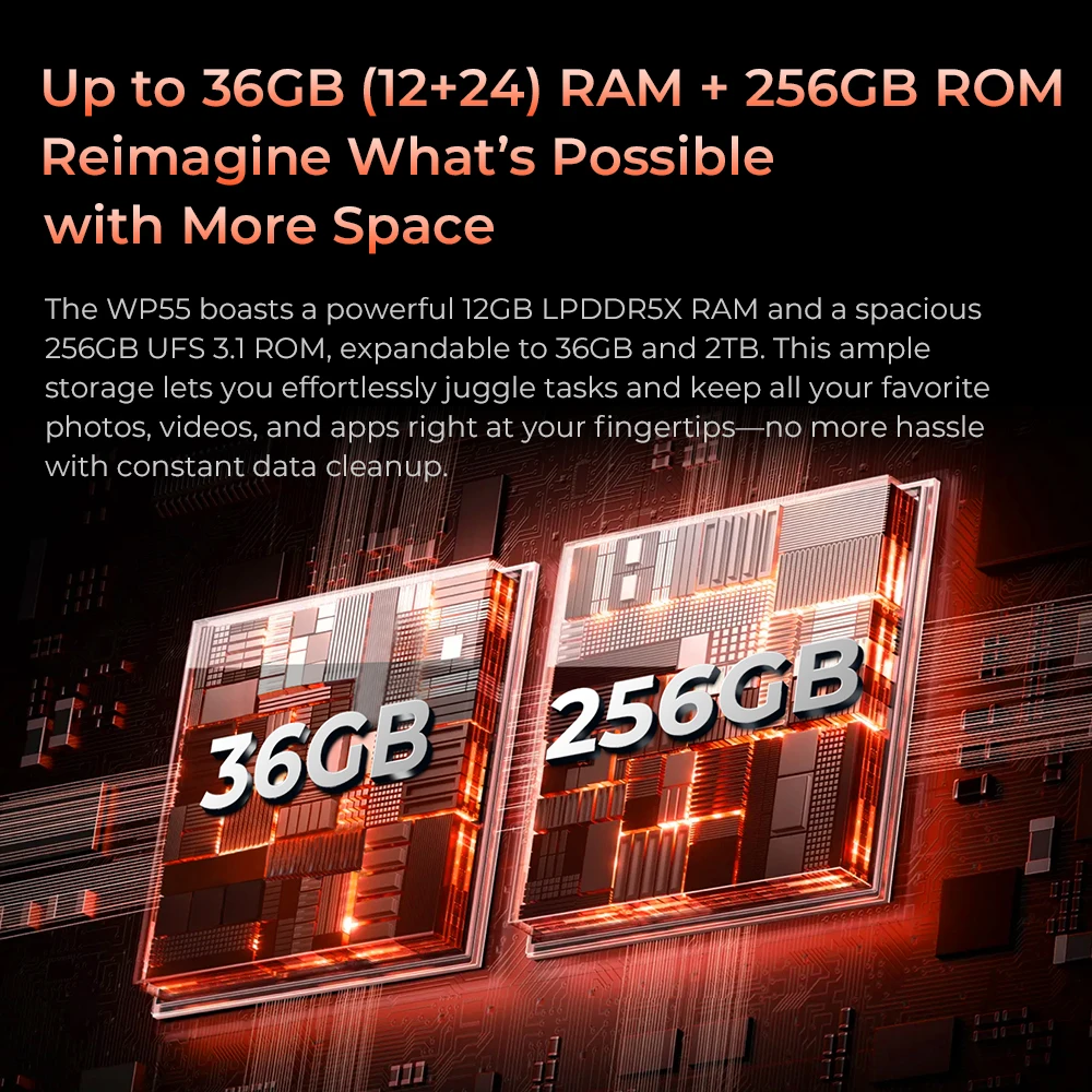 Oukitel WP55 11000mAh 5G Rugged Smartphone 36GB(12+24)+256GB Cell Phone Android 15, 108MP Camera NFC Fingerprint Mobile Phone - Image 4