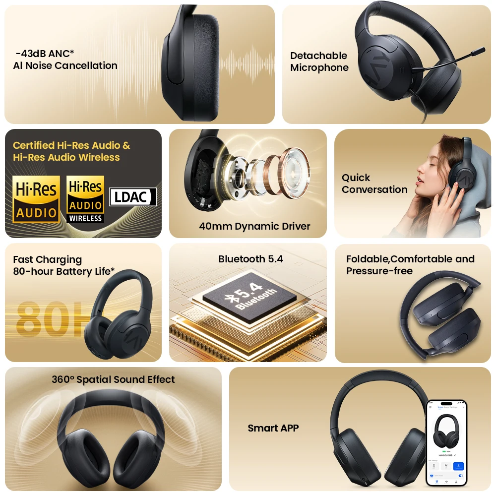 HAYLOU S30 Wireless Bluetooth 5.4 Headphones 43dB Adaptive Noise Cancelling Headsets 40mm Driver 80H Playtime Earphones - Image 2