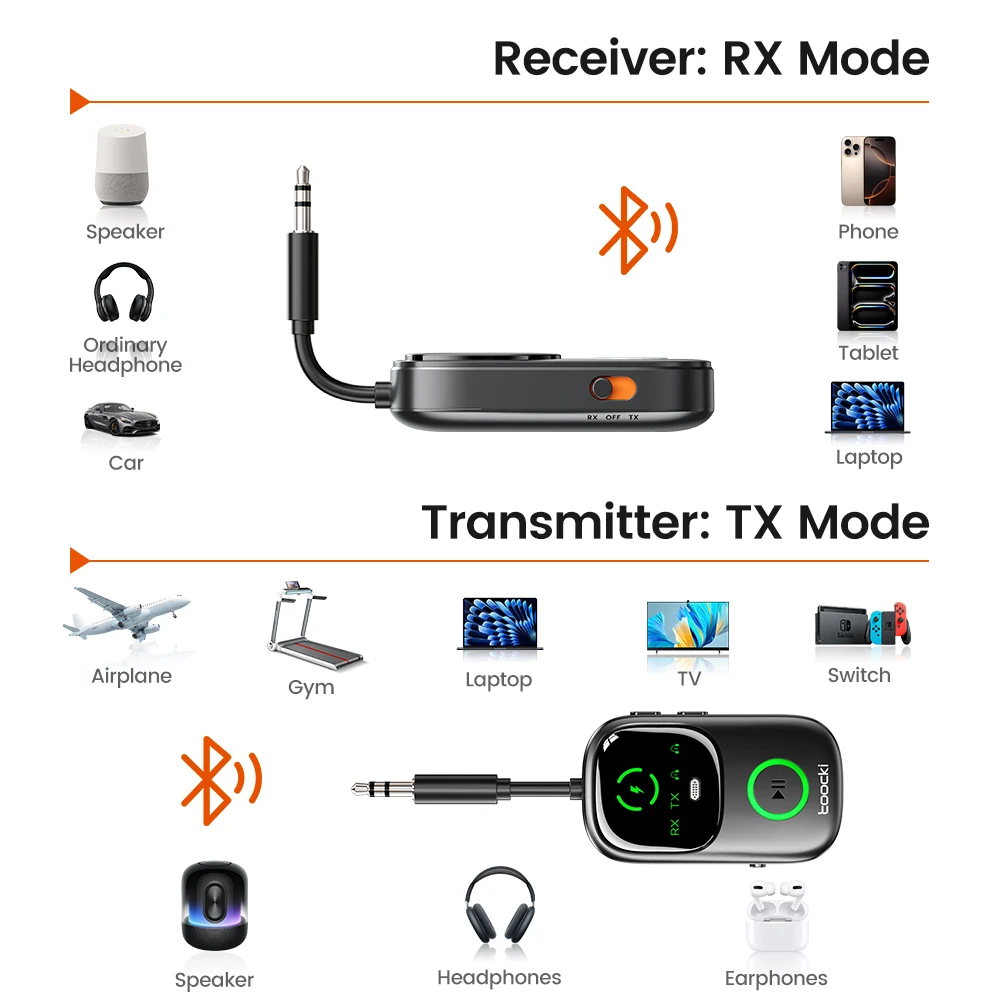 Toocki Bluetooth 5.4 Audio Reciever Transmitter RT/TX 2 In 1 Adapter for TV Earphones Cars Flights 3.5mm AUX Bluetooth Dongle - Image 5